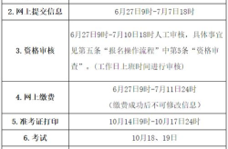 2025年执业药师报考条件,新规下的报考指南