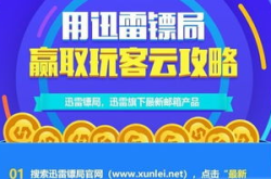 迅雷镖局,揭秘新一代文件传输神器及其独特优势