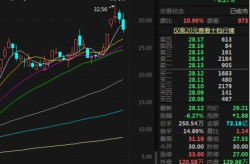 江特电机股票,揭秘新能源汽车产业链上的明星企业