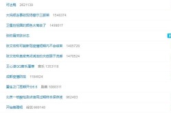 今日热榜微博热搜榜排名今日最新5月23日 微博热搜榜今天事件头条523