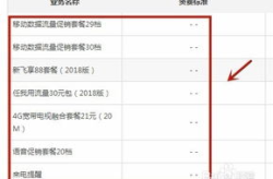 中国移动业务查询,全面解析通信服务新体验
